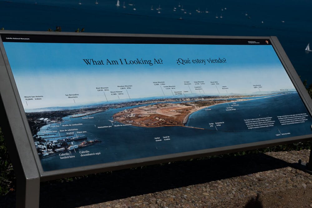 Sign detailing the view from Cabrillo Monument Visitor Center